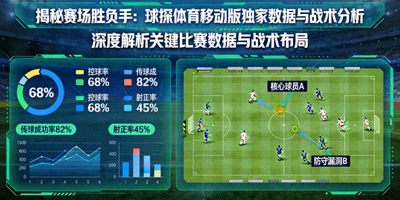 揭秘赛场胜负手独家数据与战术分析配图，包含热力图与战术板元素